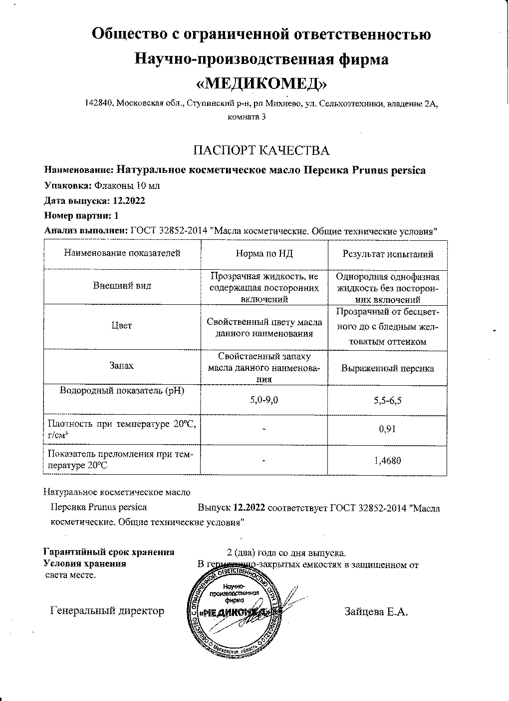 Паспорт №122022